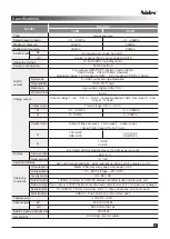 Предварительный просмотр 2 страницы Nidec PG-35H 104R Instruction Manual