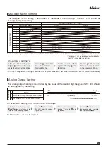 Предварительный просмотр 4 страницы Nidec PG-35H 104R Instruction Manual