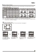 Предварительный просмотр 5 страницы Nidec PG-35H 104R Instruction Manual