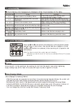 Предварительный просмотр 7 страницы Nidec PG-35H 104R Instruction Manual