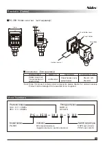 Предварительный просмотр 10 страницы Nidec PG-35H 104R Instruction Manual