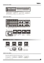 Предварительный просмотр 4 страницы Nidec PG-35L Instruction Manual