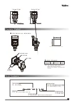 Предварительный просмотр 7 страницы Nidec PG-35L Instruction Manual