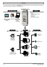 Предварительный просмотр 4 страницы Nidec POWERDRIVE FX 100T Installation Manual