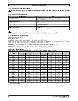 Preview for 8 page of Nidec Powerdrive MD2S Installation Manual