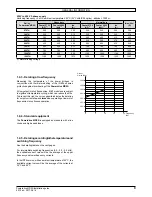 Preview for 9 page of Nidec Powerdrive MD2S Installation Manual