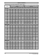 Preview for 10 page of Nidec Powerdrive MD2S Installation Manual