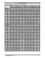 Preview for 11 page of Nidec Powerdrive MD2S Installation Manual