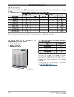 Preview for 14 page of Nidec Powerdrive MD2S Installation Manual