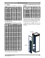 Preview for 15 page of Nidec Powerdrive MD2S Installation Manual