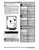 Preview for 24 page of Nidec Powerdrive MD2S Installation Manual