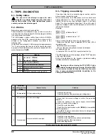 Preview for 42 page of Nidec Powerdrive MD2S Installation Manual