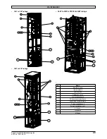 Preview for 49 page of Nidec Powerdrive MD2S Installation Manual