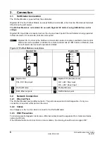 Preview for 6 page of Nidec Profinet Module User Manual