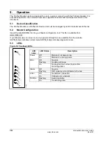 Предварительный просмотр 10 страницы Nidec Profinet Module User Manual