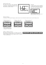 Preview for 9 page of Nidec SHIMPO DT-5TFR Instruction Manual