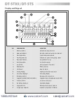 Preview for 4 page of Nidec Shimpo DT-5TS Instruction Manual