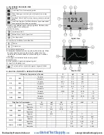 Preview for 2 page of Nidec Shimpo FG-7000L-S-5 Operation Manual