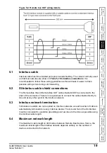 Preview for 19 page of Nidec SI-Interbus 2 MBd User Manual