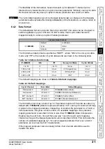 Preview for 21 page of Nidec SI-Interbus 2 MBd User Manual