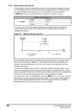 Preview for 24 page of Nidec SI-Interbus 2 MBd User Manual