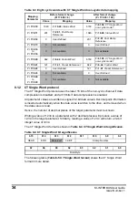 Preview for 34 page of Nidec SI-Interbus 2 MBd User Manual