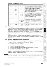 Preview for 35 page of Nidec SI-Interbus 2 MBd User Manual