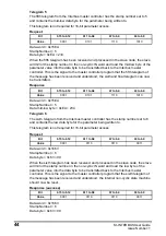 Preview for 44 page of Nidec SI-Interbus 2 MBd User Manual