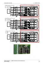 Preview for 35 page of Nidec SPDM CONTROL BOX User Manual