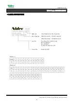 Предварительный просмотр 11 страницы Nidec TF037 Series Specification