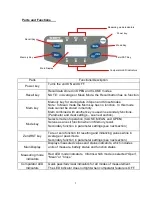 Предварительный просмотр 2 страницы Nidec TNP-0.5 Operation Manual