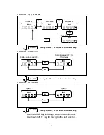 Предварительный просмотр 7 страницы Nidec TNP-0.5 Operation Manual