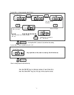 Предварительный просмотр 8 страницы Nidec TNP-0.5 Operation Manual