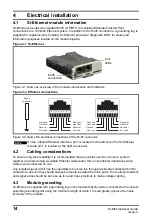 Preview for 14 page of Nidec Unidrive M600 User Manual