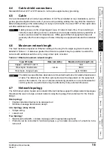 Preview for 15 page of Nidec Unidrive M600 User Manual