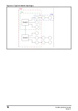 Preview for 16 page of Nidec Unidrive M600 User Manual