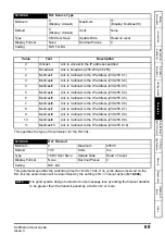 Preview for 69 page of Nidec Unidrive M600 User Manual