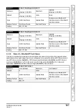 Preview for 127 page of Nidec Unidrive M600 User Manual