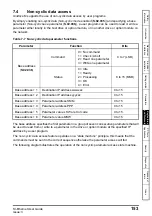 Предварительный просмотр 153 страницы Nidec Unidrive M600 User Manual