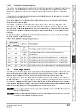 Preview for 191 page of Nidec Unidrive M600 User Manual