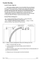 Preview for 10 page of Nidek Medical 1373-3111 OT Manual