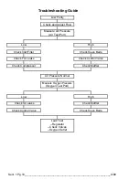 Preview for 12 page of Nidek Medical 1373-3111 OT Manual