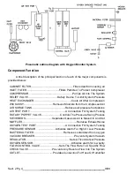 Preview for 28 page of Nidek Medical 1373-3111 OT Manual