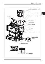 Предварительный просмотр 21 страницы Nidek Medical AFC-330 Operator'S Manual