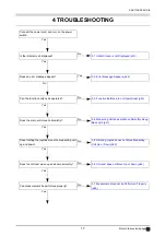 Preview for 17 page of Nidek Medical AR-310A Service Manual