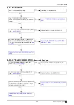 Preview for 23 page of Nidek Medical AR-310A Service Manual