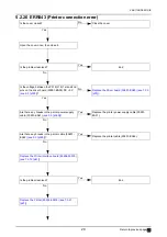 Preview for 29 page of Nidek Medical AR-310A Service Manual