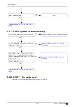 Preview for 30 page of Nidek Medical AR-310A Service Manual