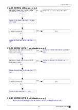 Preview for 31 page of Nidek Medical AR-310A Service Manual