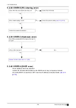 Preview for 34 page of Nidek Medical AR-310A Service Manual